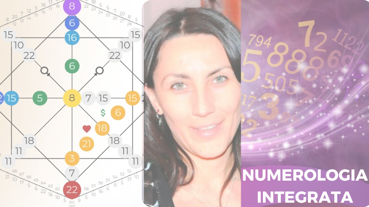 Numerologia